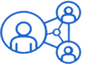 about icon